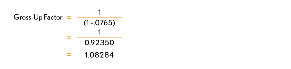 11.04.03 Gross-Up w- Only Fed Taxes
