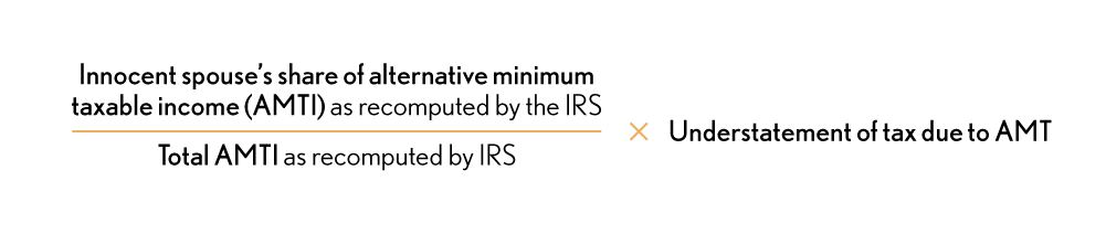 11.02.06 Alternative Minimum Tax Formula