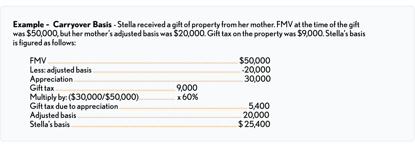 11.07.03 Example – Carryover Basis