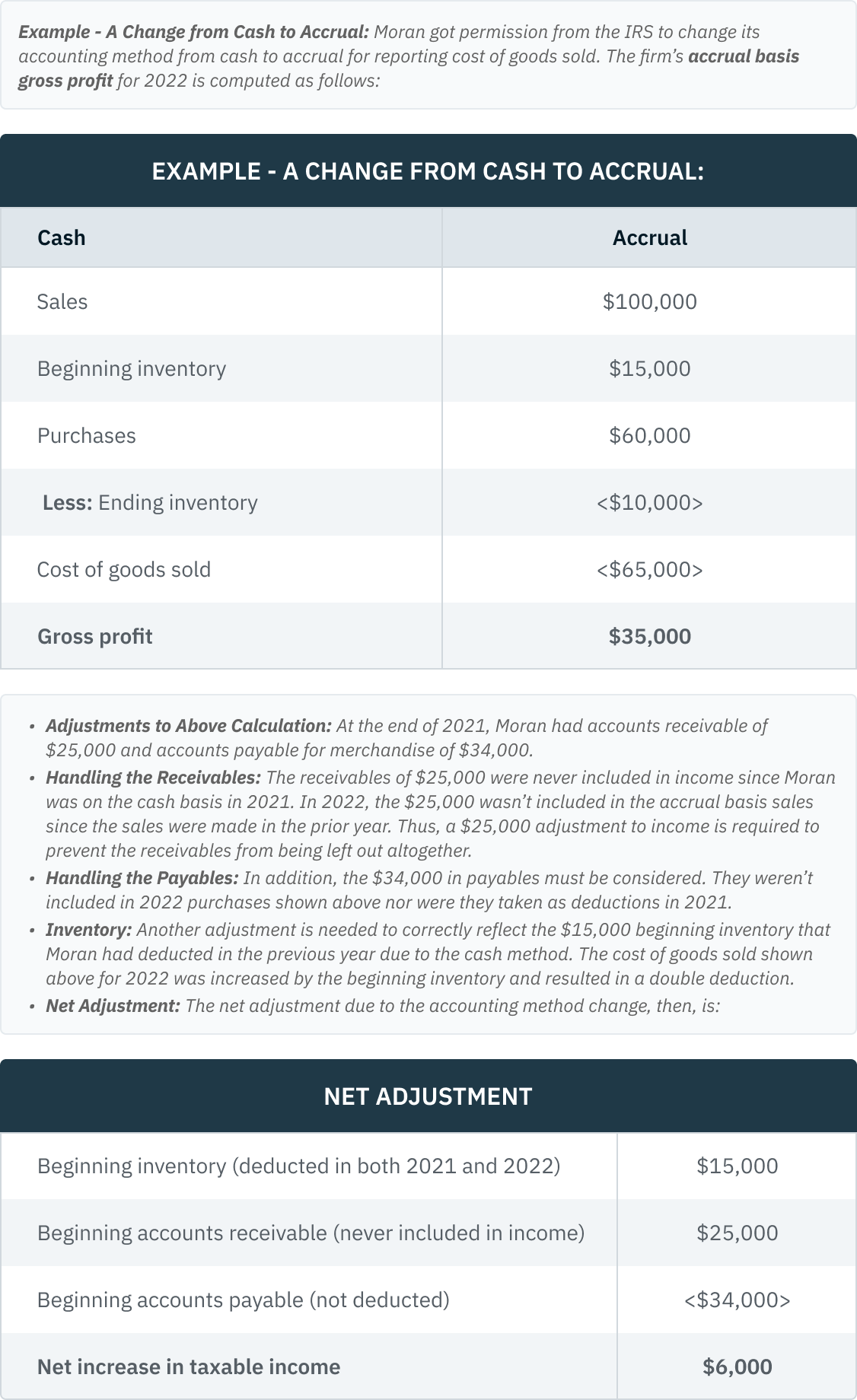 03.01.07 -  A Change from Cash to Accrual