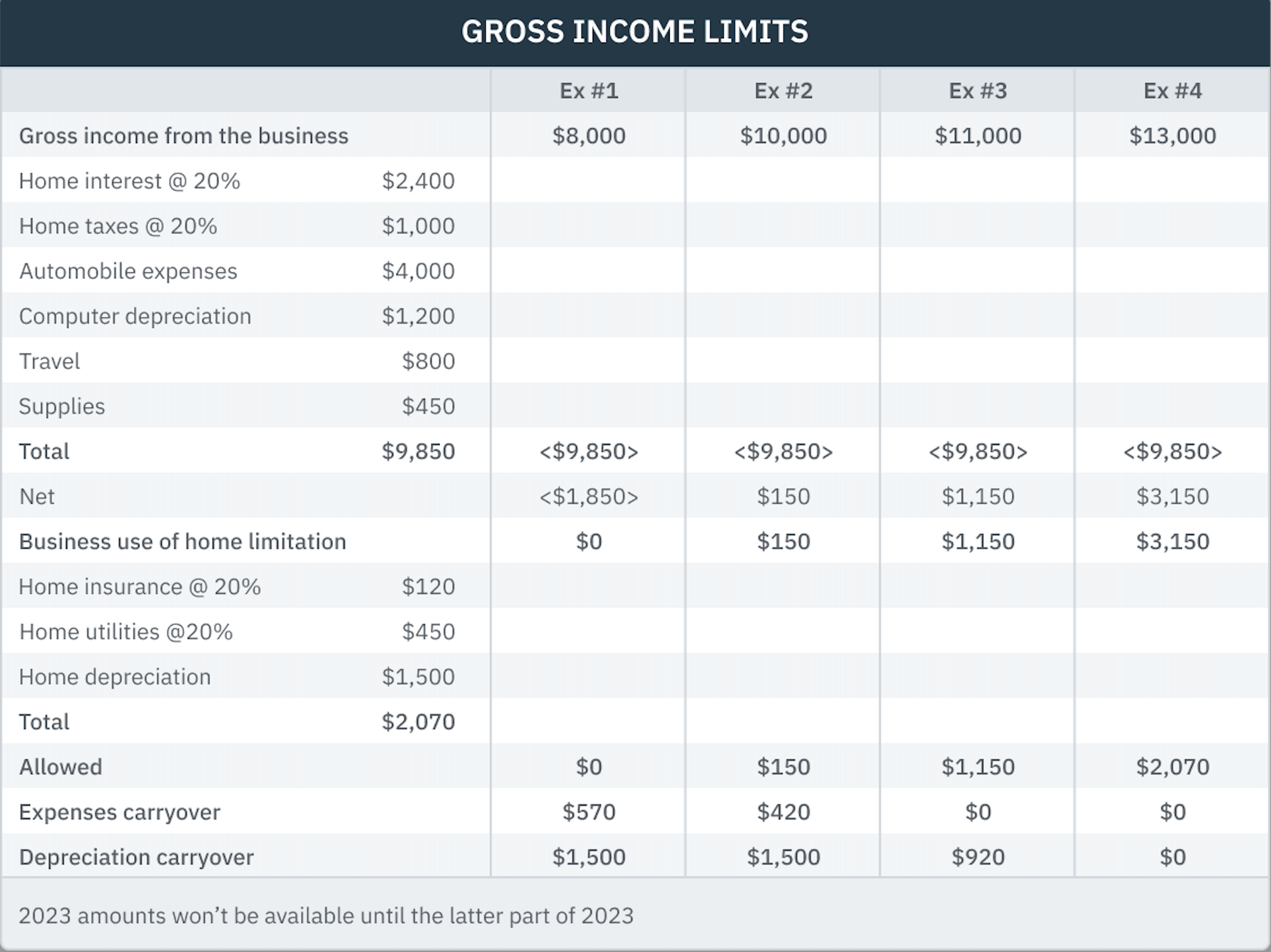 Screenshot 03.15.03 mid page ex