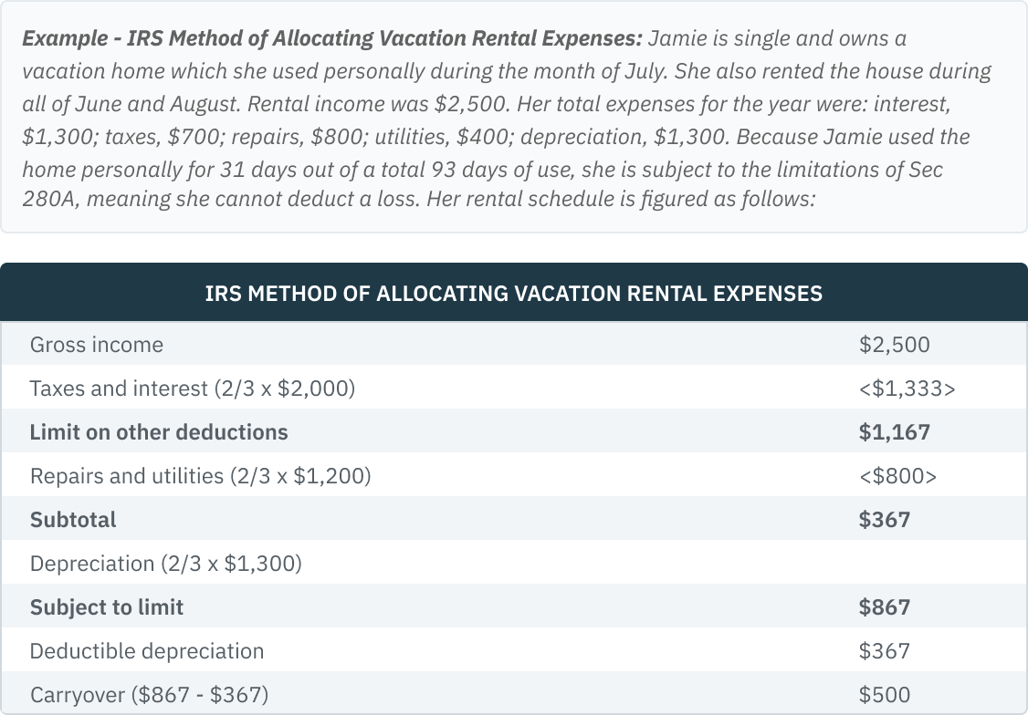 03.18.03 - Ex Allocating Vacation Rental Expenses