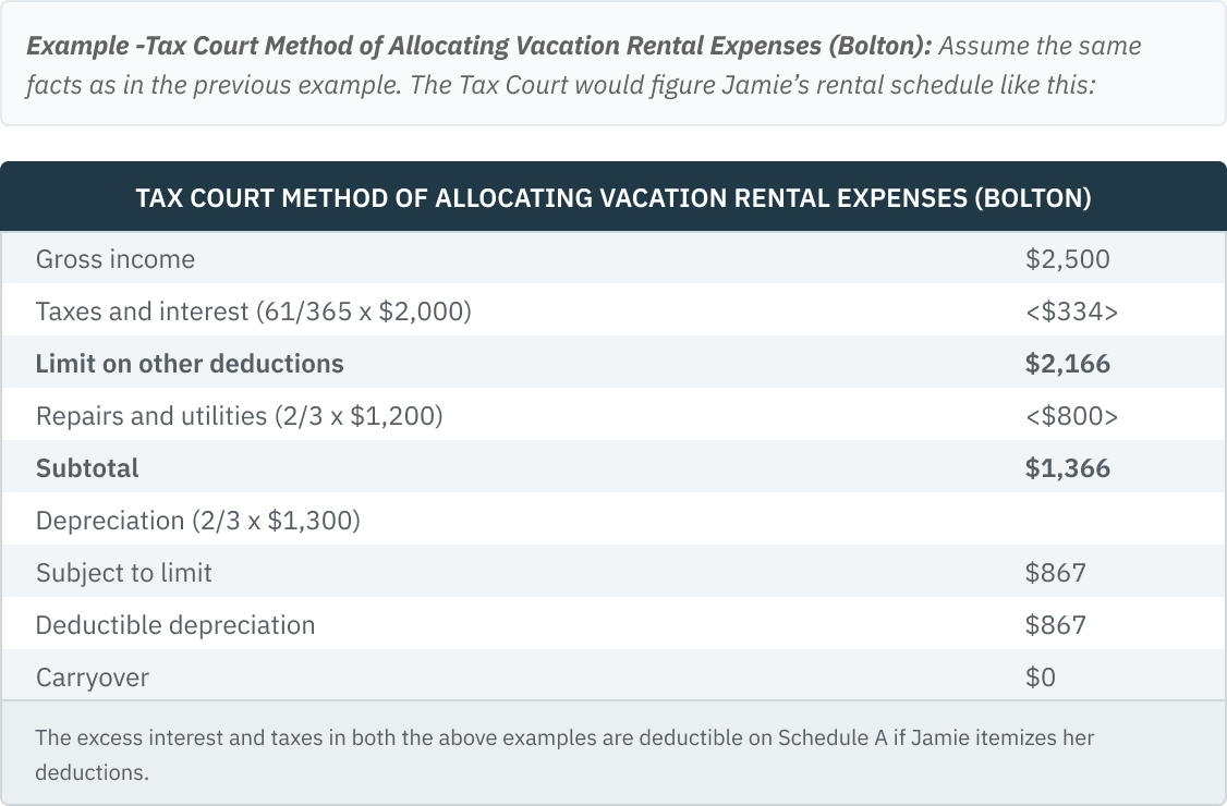 03.18.03 - Ex. Tax Court Method...