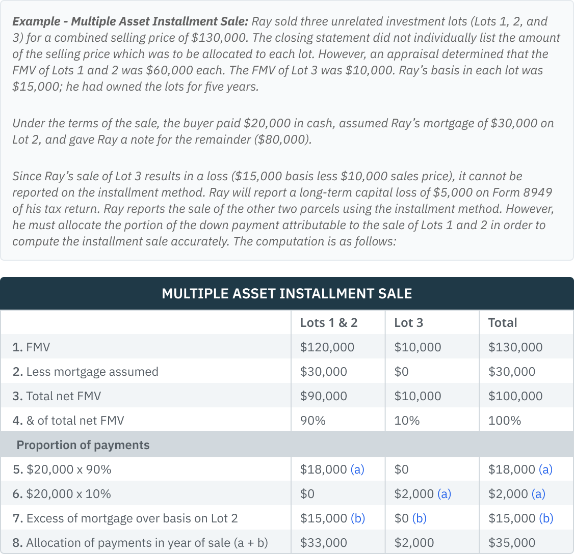 03.19.04 & 03.19.05 - Ex. Multiple Asset Installment Sale
