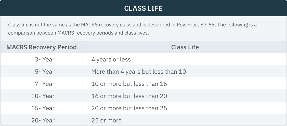 03.27.08 - Class Life Box