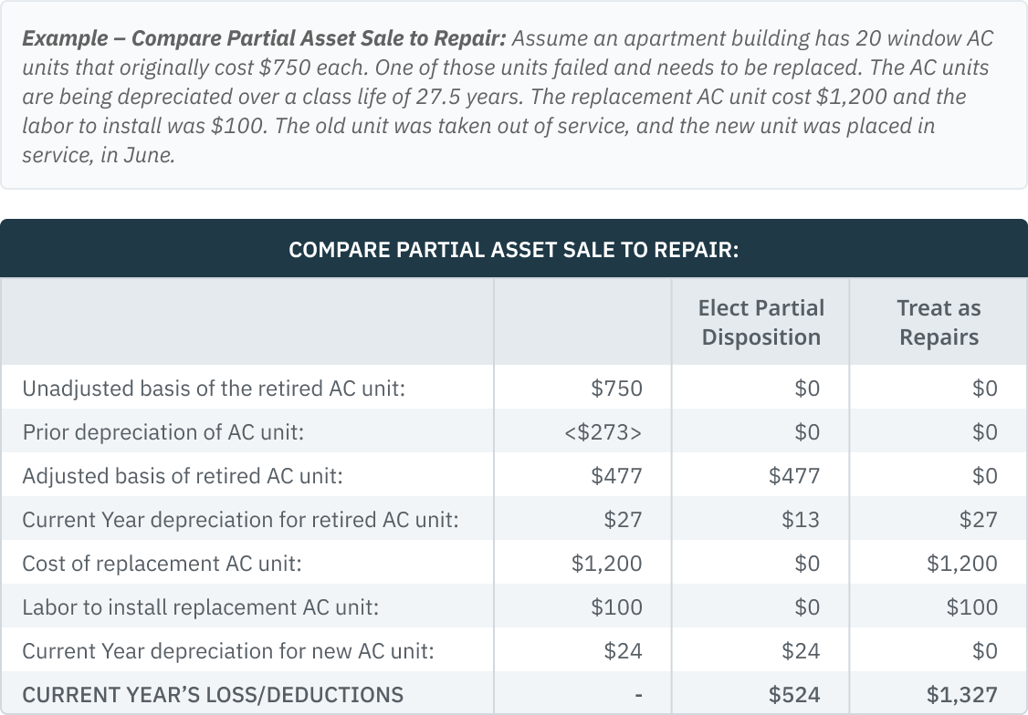 03.27.15 - Ex. Compare Partial Asset Sale...