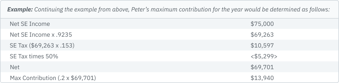 04.11.02 - Ex_ Continuing the example...