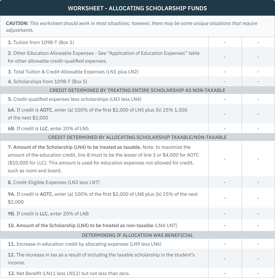 05.03.11 - Worksheet
