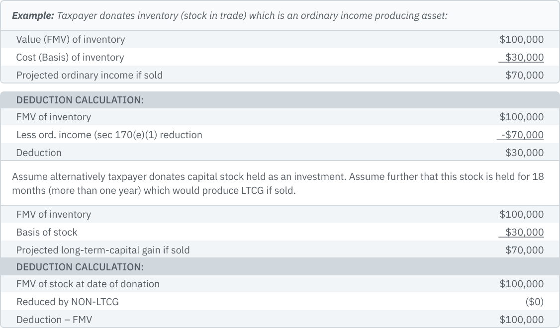 07.08.06 - Example mid page