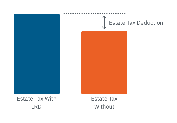 07.09.02 - Small Graphic