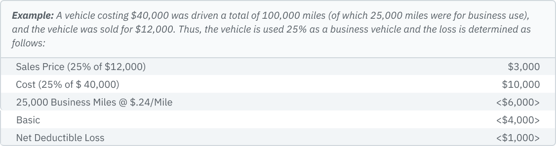 07.09.06 - Example from mid page