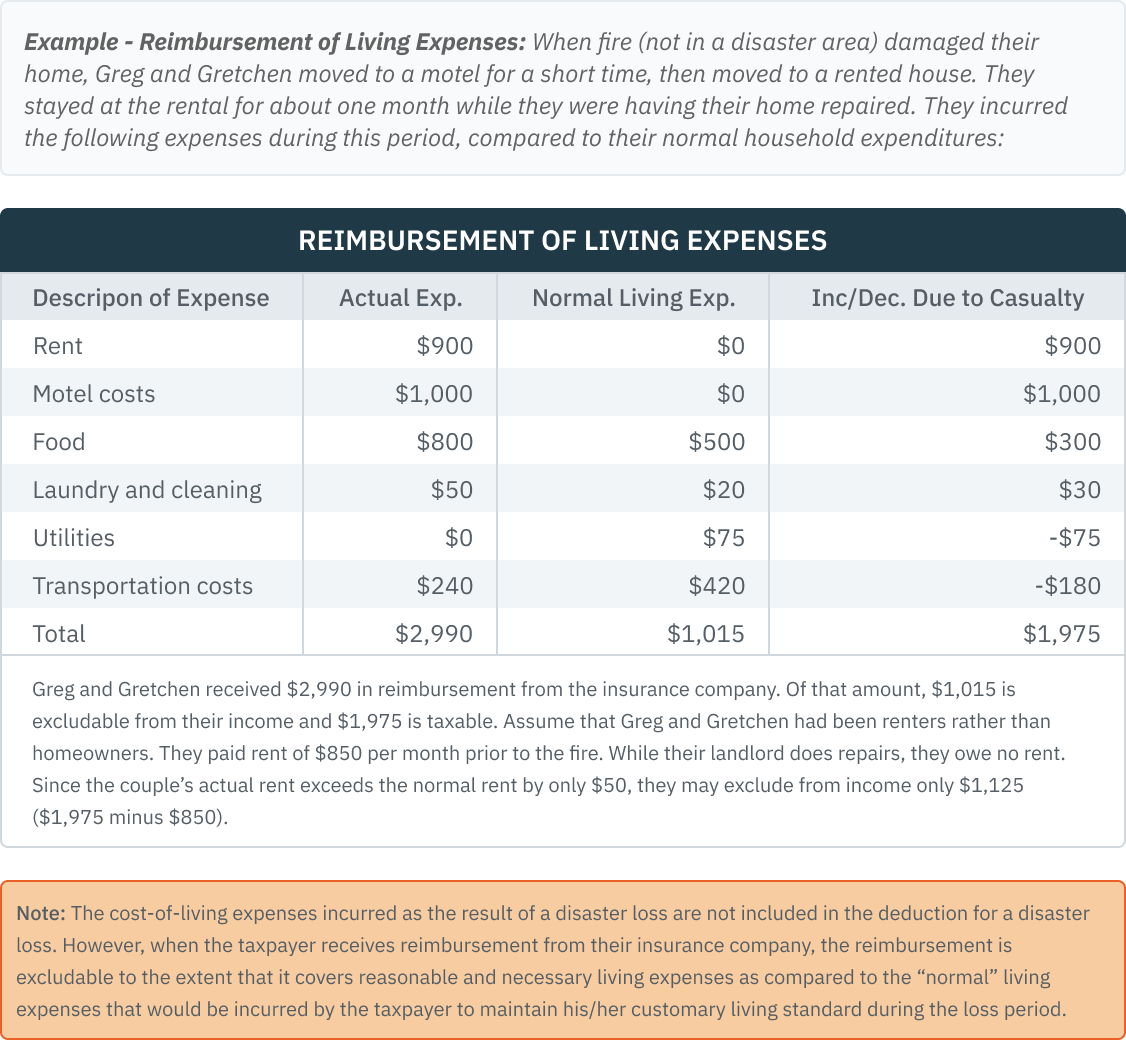 07.11.03 - Ex. Reimbursement of Living Expenses