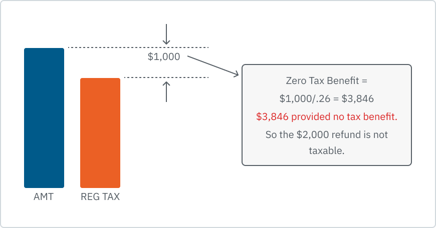 07.04.08 - mid page graphic