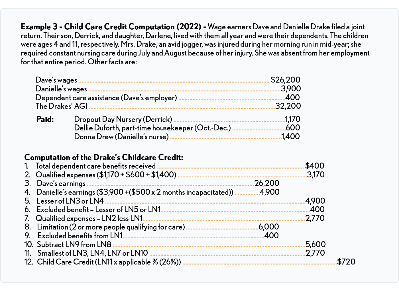 09.01.06 - Example 3 - Child Care Credit Computation (2022)