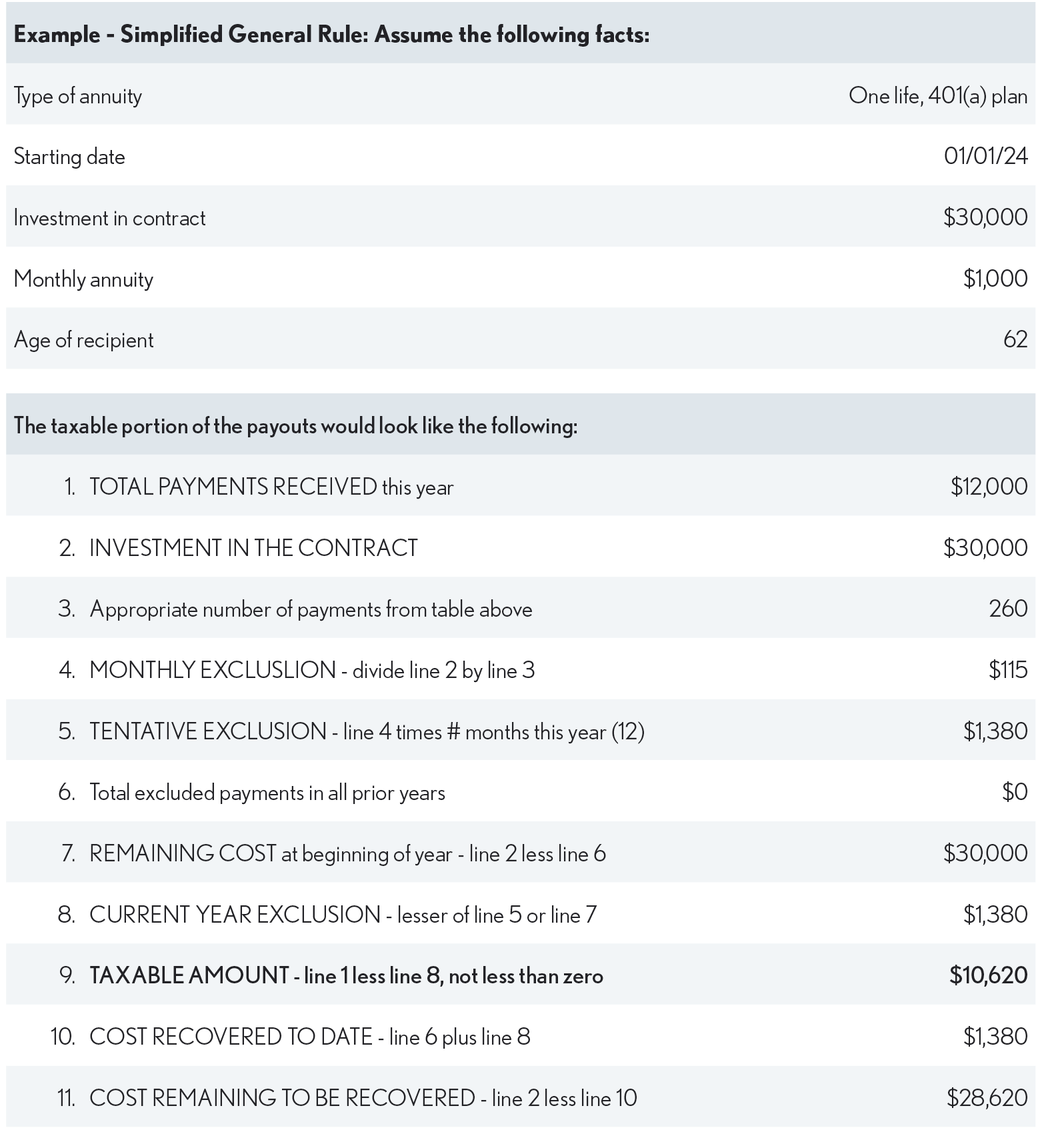 04.01.05 Example Mid Page