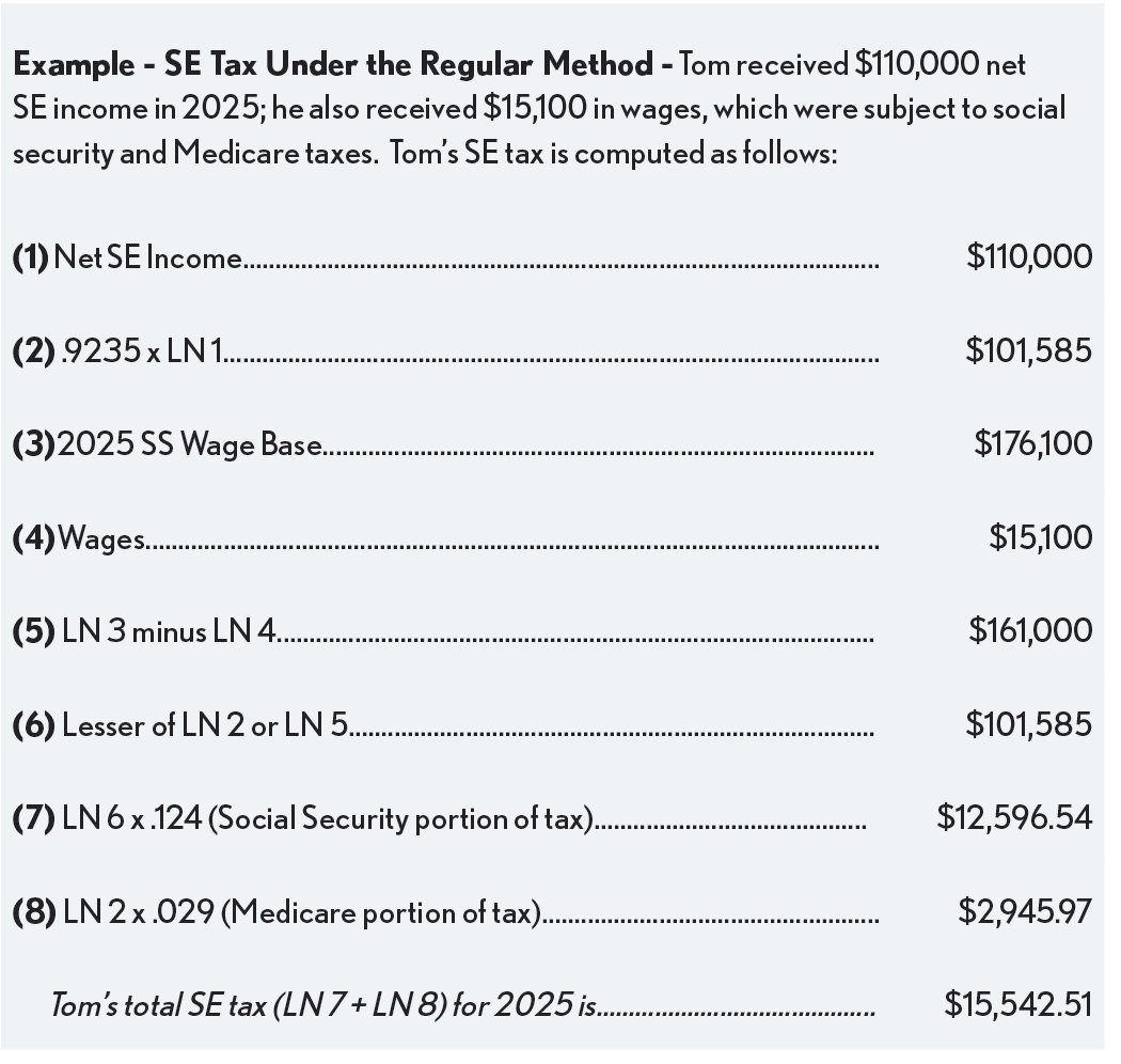 08.03.04 SE Tax Under Reg Method 2025