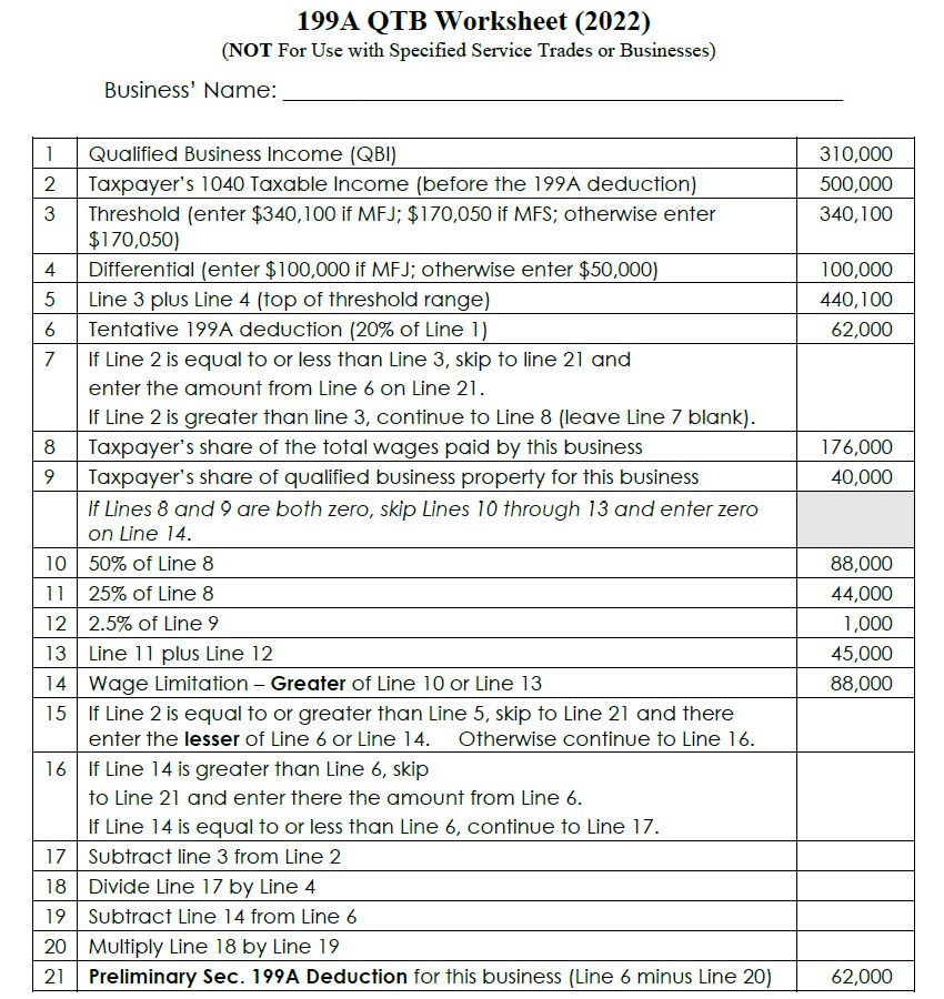 Qualified Property For 199A Deduction TaxBuzz