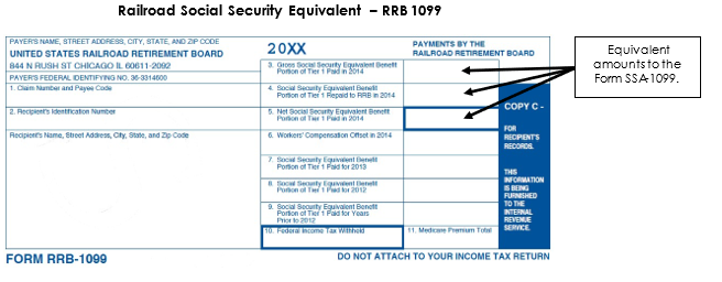 RRB 1099 (Pg 02.03.03)