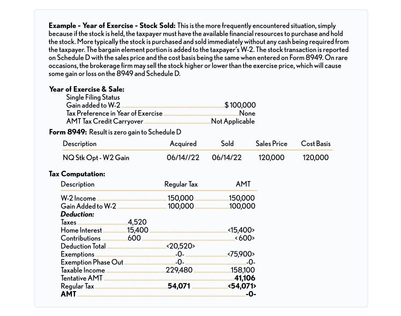 02.06.04 Example - Year of Exercise - Stock Sold
