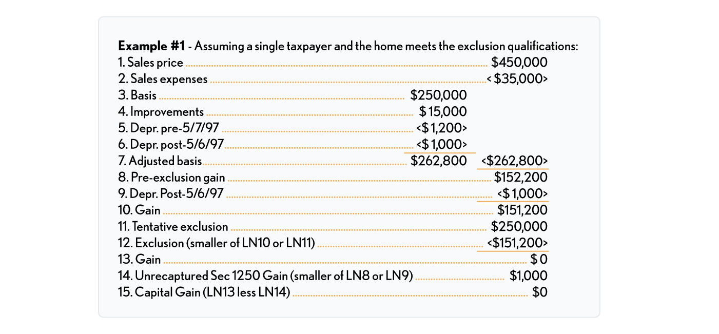 02.08.16 Mixed-used Property Example