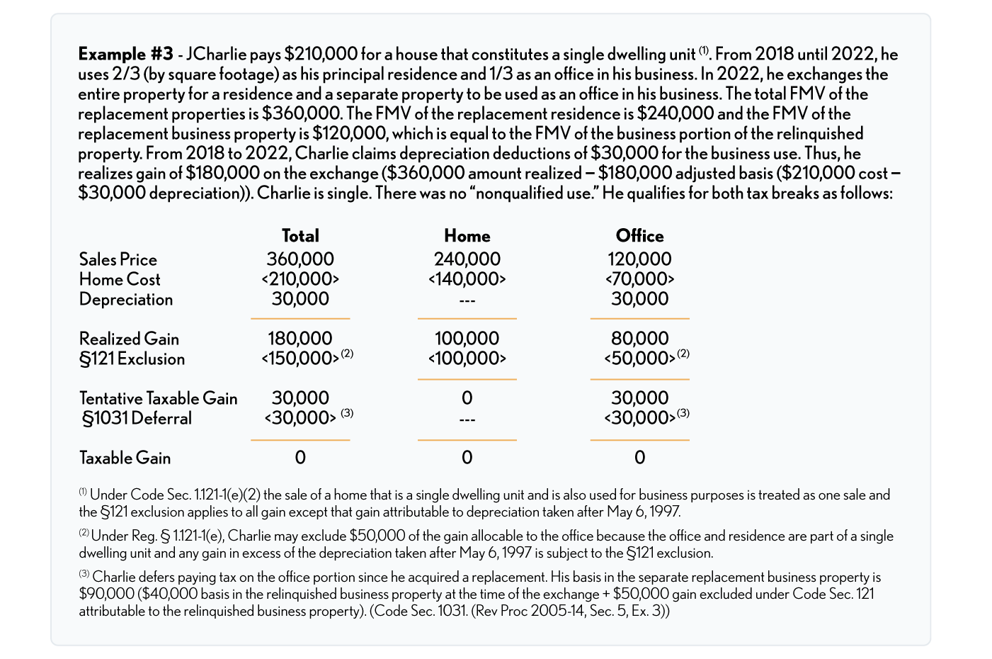 02.08.18 Concurrent Use Example