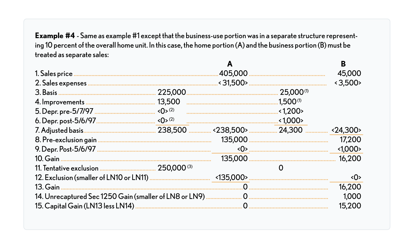02.08.19 Exclusion Test Example